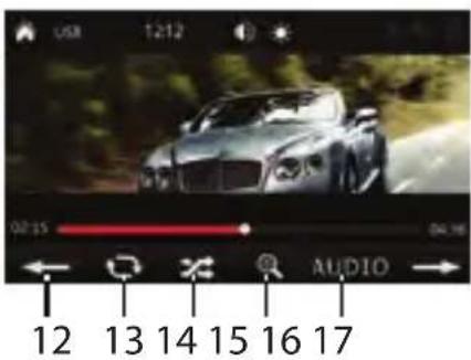 02:15 04:36 AUDIO 12 13 14 15 16 17