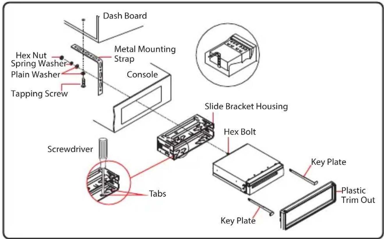 Dash Board Metal Mounting Strap Hex Nut Spring Washer Plain Washer Tapping Screw Console Slide Bracket Housing Screwdriver Tabs Hex Bolt Key Plate Key Plate Plastic Trim Out