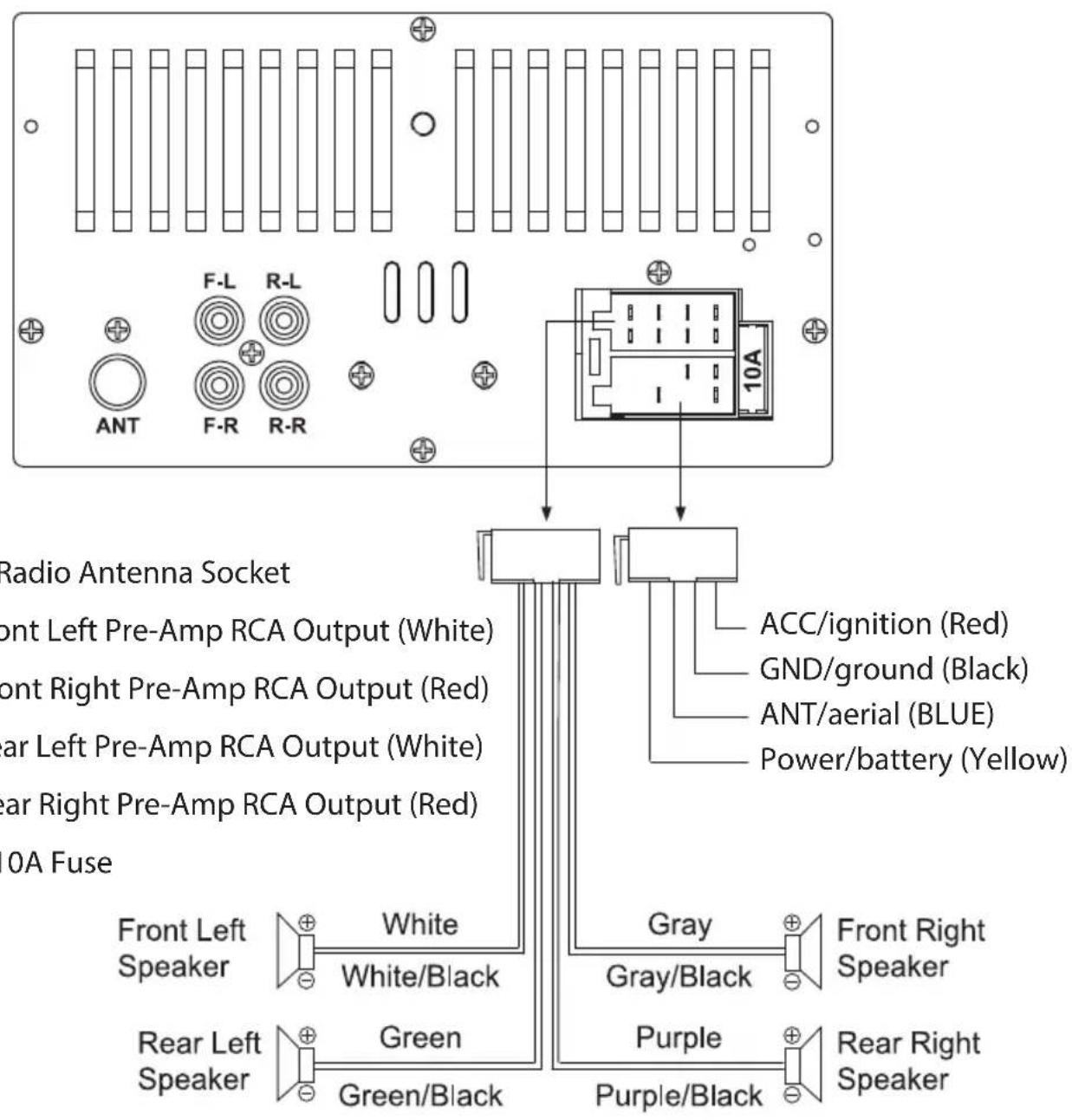 Radio Antenna Socket Front Left Pre-Amp RCA Output (White) Front Right Pre-Amp RCA Output (Red) ear Left Pre-Amp RCA Output (White) ear Right Pre-Amp RCA Output (Red) 0A Fuse Front Left Speaker White White/Black Rear Left Speaker Green Green/Black 10A ACC/ignition (Red) GND/ground (Black) ANT/aerial (BLUE) Power/battery (Yellow) Gray Gray/Black Purple Purple/Black Front Right Speaker Rear Right Speaker