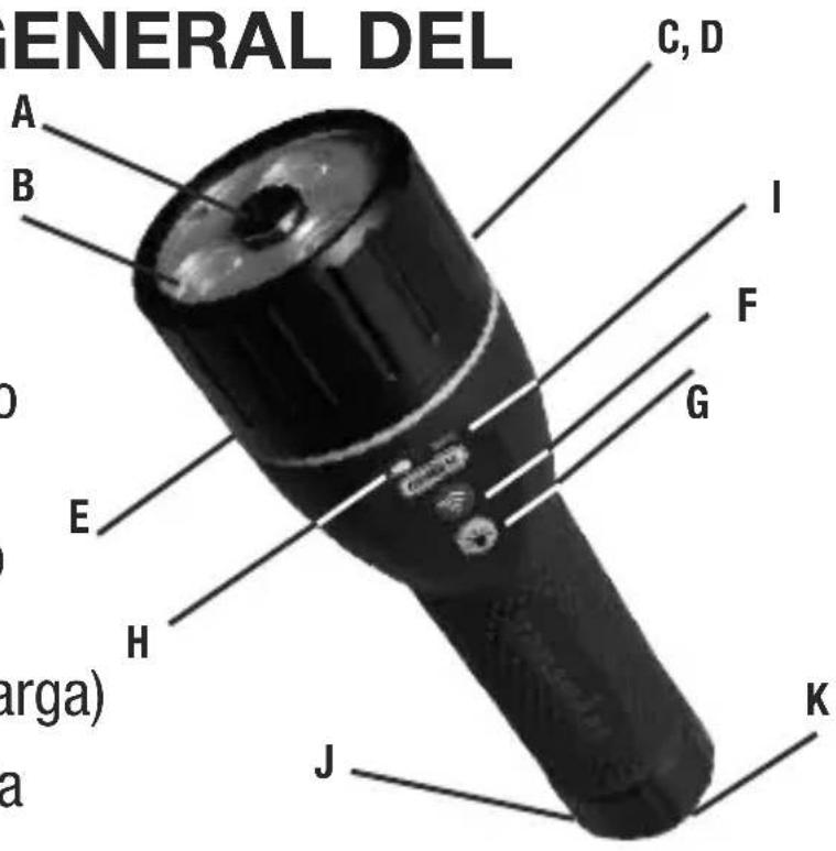 GENERAL DEL A B C, D I F G D E H K J arga) a