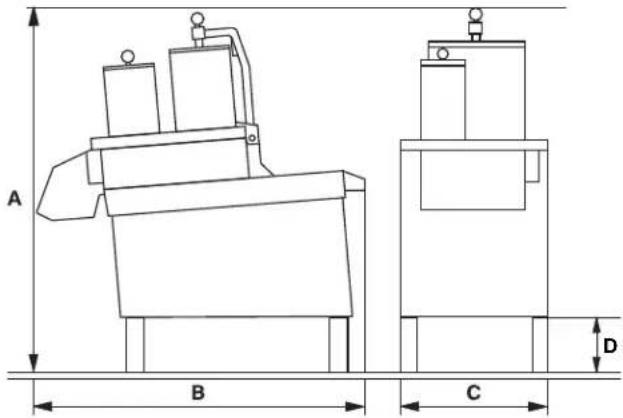 Berkel M2000 - (Cruise Ship and Navy Vessel Mounting) - 2