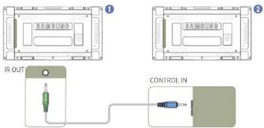 IR OUT CONTROL IN
