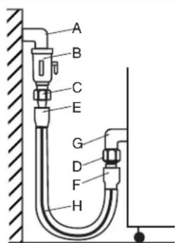 Alto-Shaam Rotisserie AR-6G - DaNGER - 4