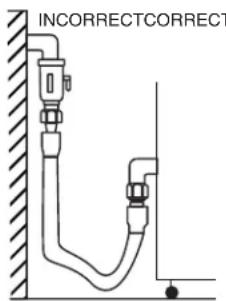 Alto-Shaam Rotisserie AR-6G - DaNGER - 2