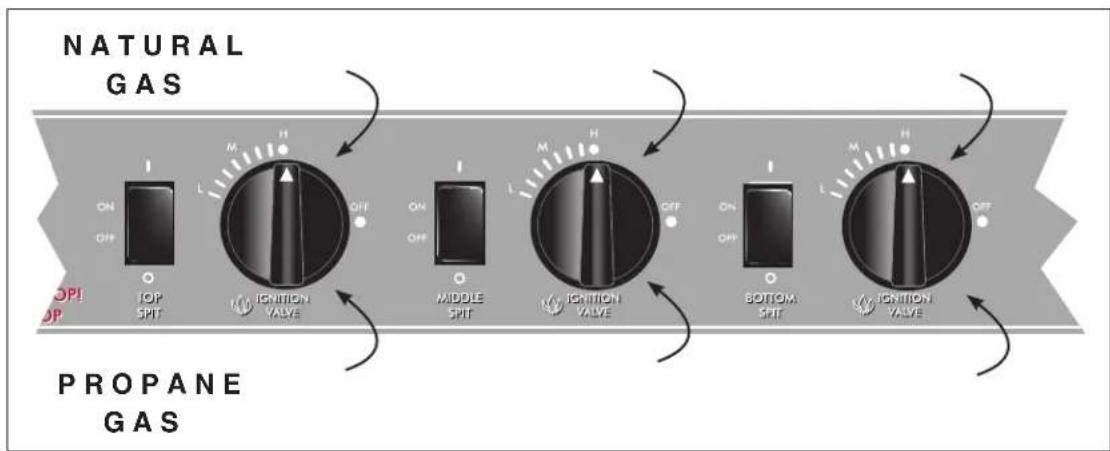 Alto-Shaam Rotisserie AR-6G - or ### - 1