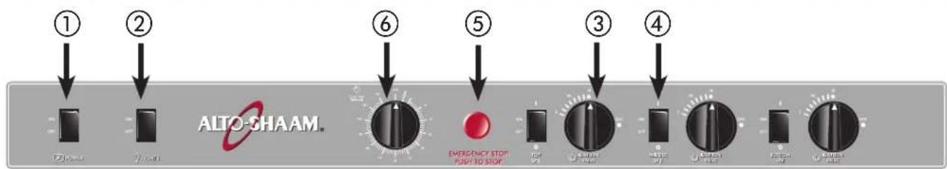 Alto-Shaam Rotisserie AR-6G - OPERATING INSTRUCTIONS - 1