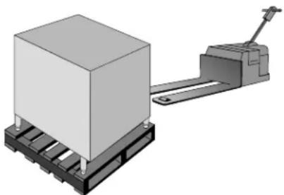 Alto-Shaam Rotisserie AR-6G - caUTION - 3