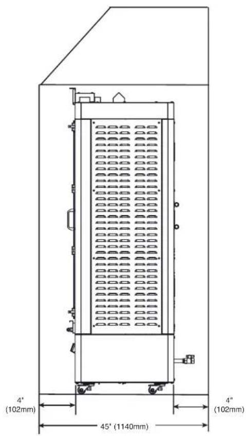 Alto-Shaam Rotisserie AR-6G - POSITIONING REQUIREMENTS - 2