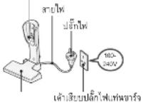 HITACHI PV-XE90 - ความหมายของสัญลักษณ์ - 7