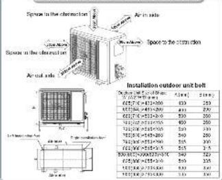 Space in the chernotion Air in side Space in the chernotion Air out side Installation outdoor unit bolt Size: 20 x 150 x 200 4 mm x 20 mm x 300 425°C x 475°C x 500 415°C x 465°C x 500 410°C x 480°C x 500 405°C x 510°C x 500 400°C x 525°C x 500 395°C x 535°C x 500 390°C x 545°C x 500 385°C x 555°C x 500 380°C x 565°C x 500 375°C x 575°C x 500 370°C x 585°C x 500 365°C x 595°C x 500 360°C x 605°C x 500 355°C x 615°C x 500 350°C x 625°C x 500 345°C x 635°C x 500 340°C x 645°C x 500 335°C x 655°C x 500 330°C x 665°C x 500 325°C x 675°C x 500 320°C x 685°C x 500 315°C x 695°C x 500 310°C x 705°C x 500