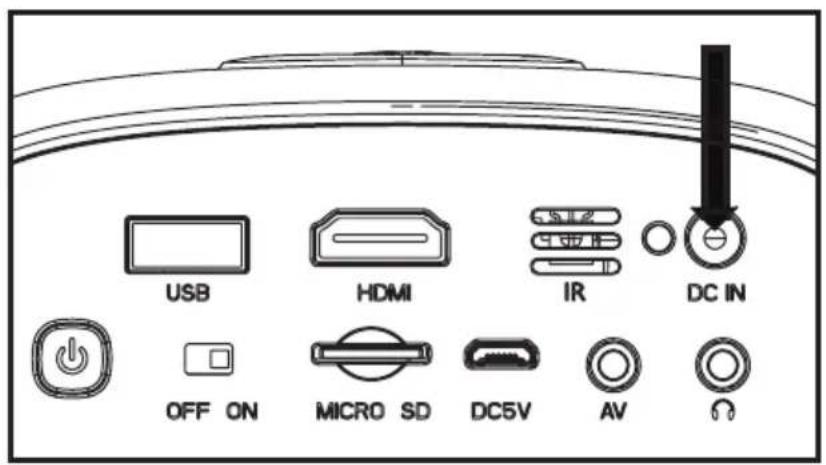 USB HDMI IR DC IN OFF ON MICRO SD DC5V AV