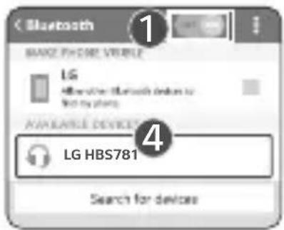 LG Tone Pro HBS-781 - Connecting Quickly - 1