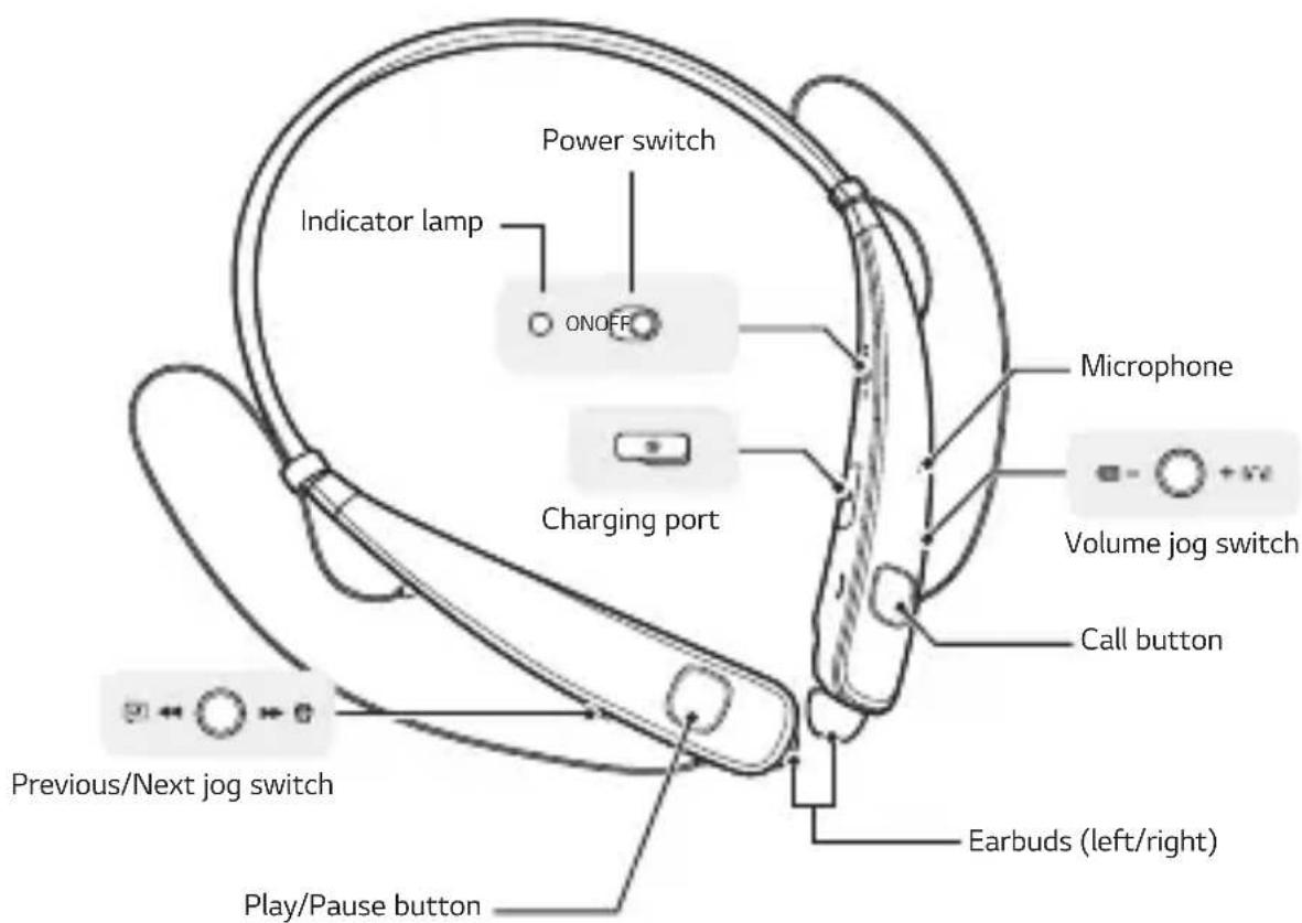 LG Tone Pro HBS-781 - Product Description - 1
