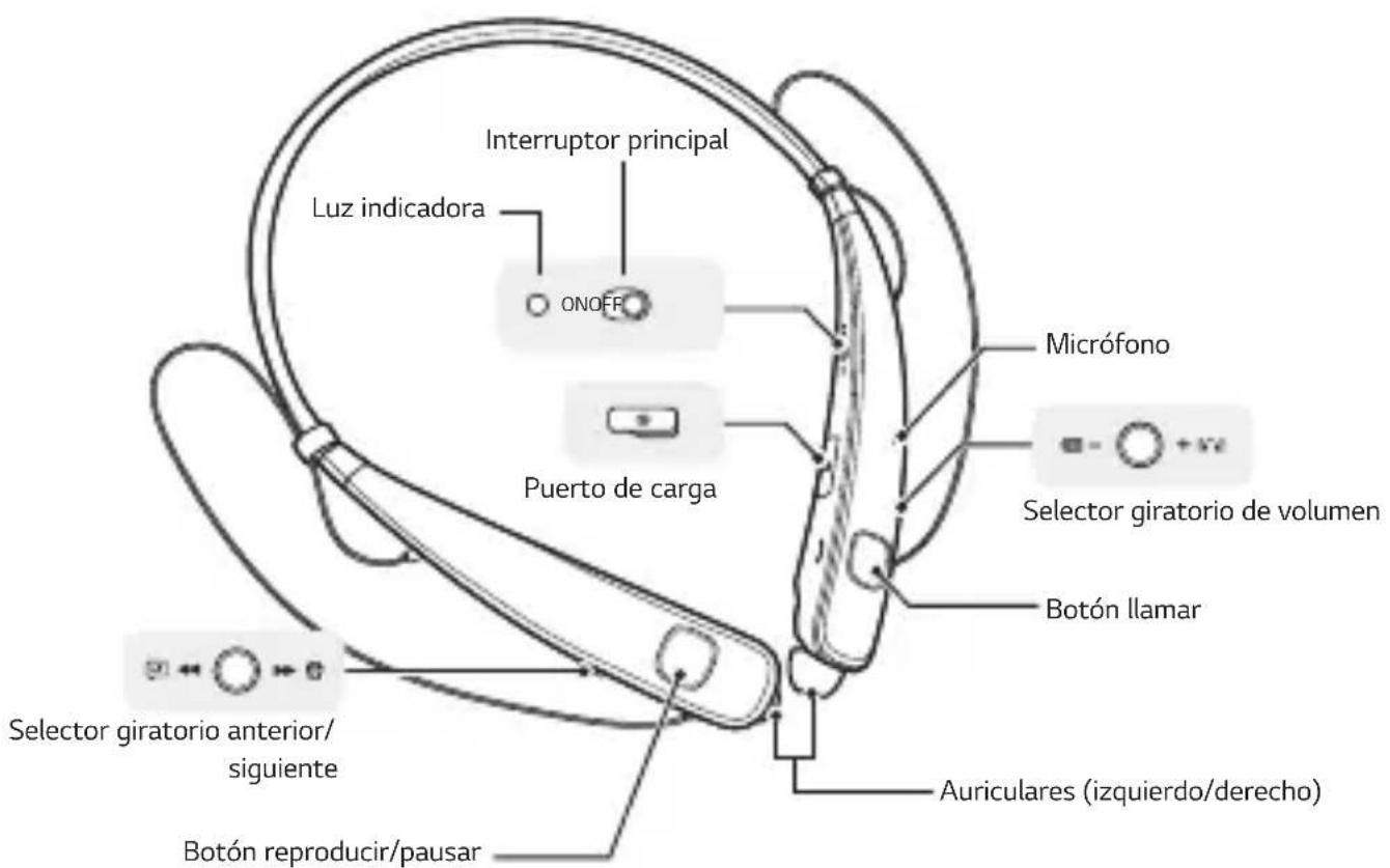 LG Tone Pro HBS-781 - Descripción del producto - 1