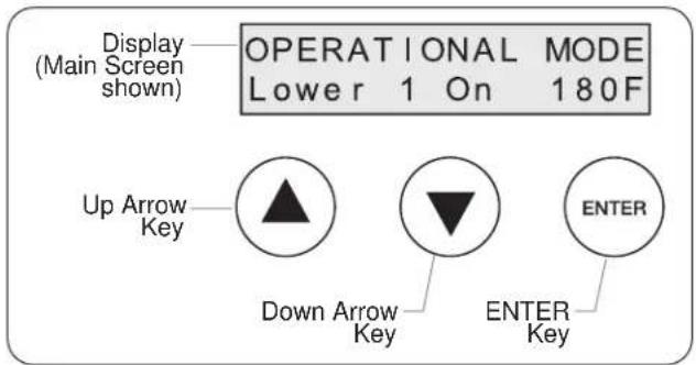 Display (Main Screen shown) OPERATIONAL MODE Lower 1 On 180F Up Arrow Key Down Arrow Key ENTER Key