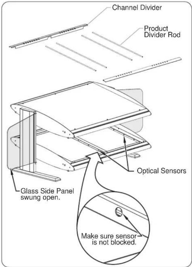 Channel Divider Product Divider Rod Glass Side Panel swung open. Optical Sensors Make sure sensor is not blocked.
