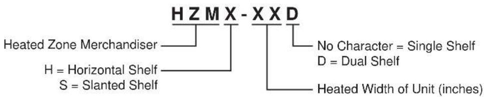 HZMX-XXD Heated Zone Merchandiser H = Horizontal Shelf S = Slanted Shelf No Character = Single Shelf D = Dual Shelf Heated Width of Unit (inches)