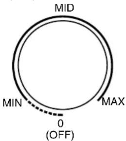 Meireles MFA 210 W.1 - AJUSTE DA TEMPERATURA - 1