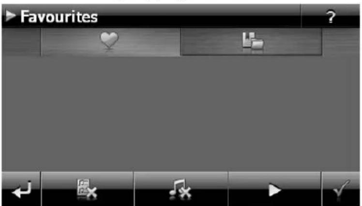 Favourites ?