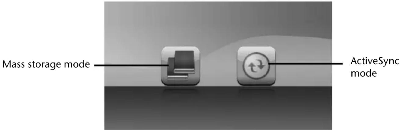 Mass storage mode ActiveSync mode