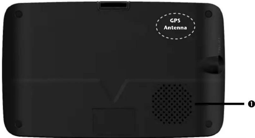 GPS Antenna ①
