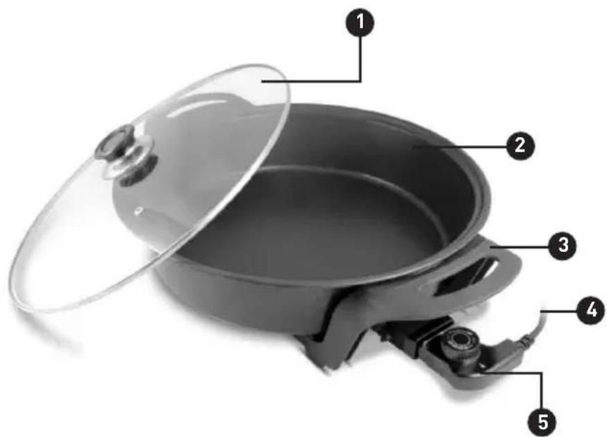 Labeled diagram of a cooking pot with numbered parts for identification