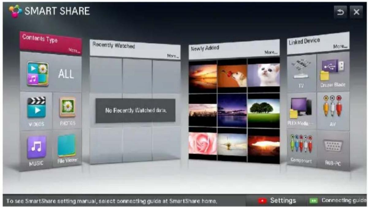 SMART SHARE Contents Type More... ALL VIDEOS PHOTOS MUSIC File Viewer Recently Watched More... No Recently Watched data. Newly Added More... Linked Device More... TV Cruzer Blade PLEX Media AV Component RGB-PC To see SmartShare setting manual, select connecting guide at SmartShare home. Settings Connecting guide