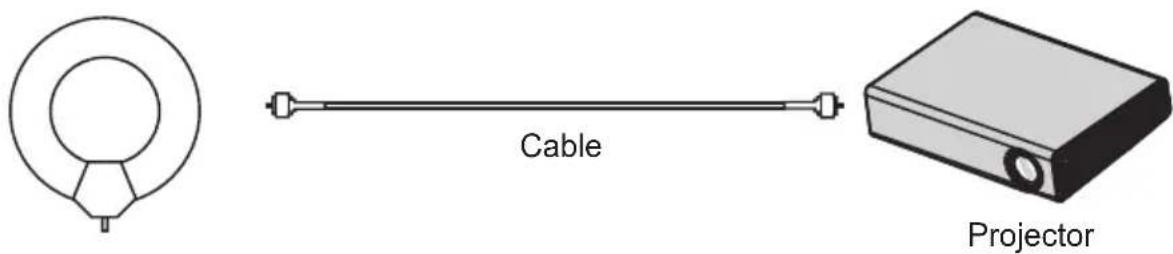 Cable Projector
