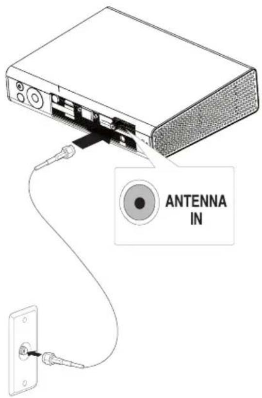 ANTENNA IN