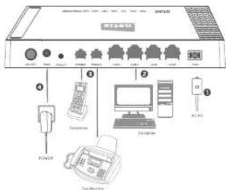 Netis GP8502P - 2