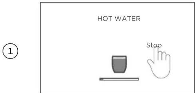 HOT WATER Stop ①