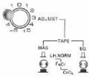 ROTEL RD-18F - DEUTSCH - 5