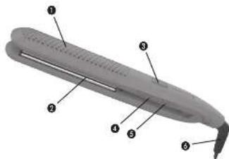 Labeled diagram of a pen-like device with numbered parts for identification