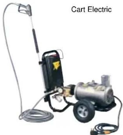 Cam Spray 1500A - 7