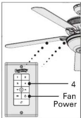 4 Fan Power