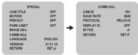Weldex WDAC-4277C - EXPOSURE - 6