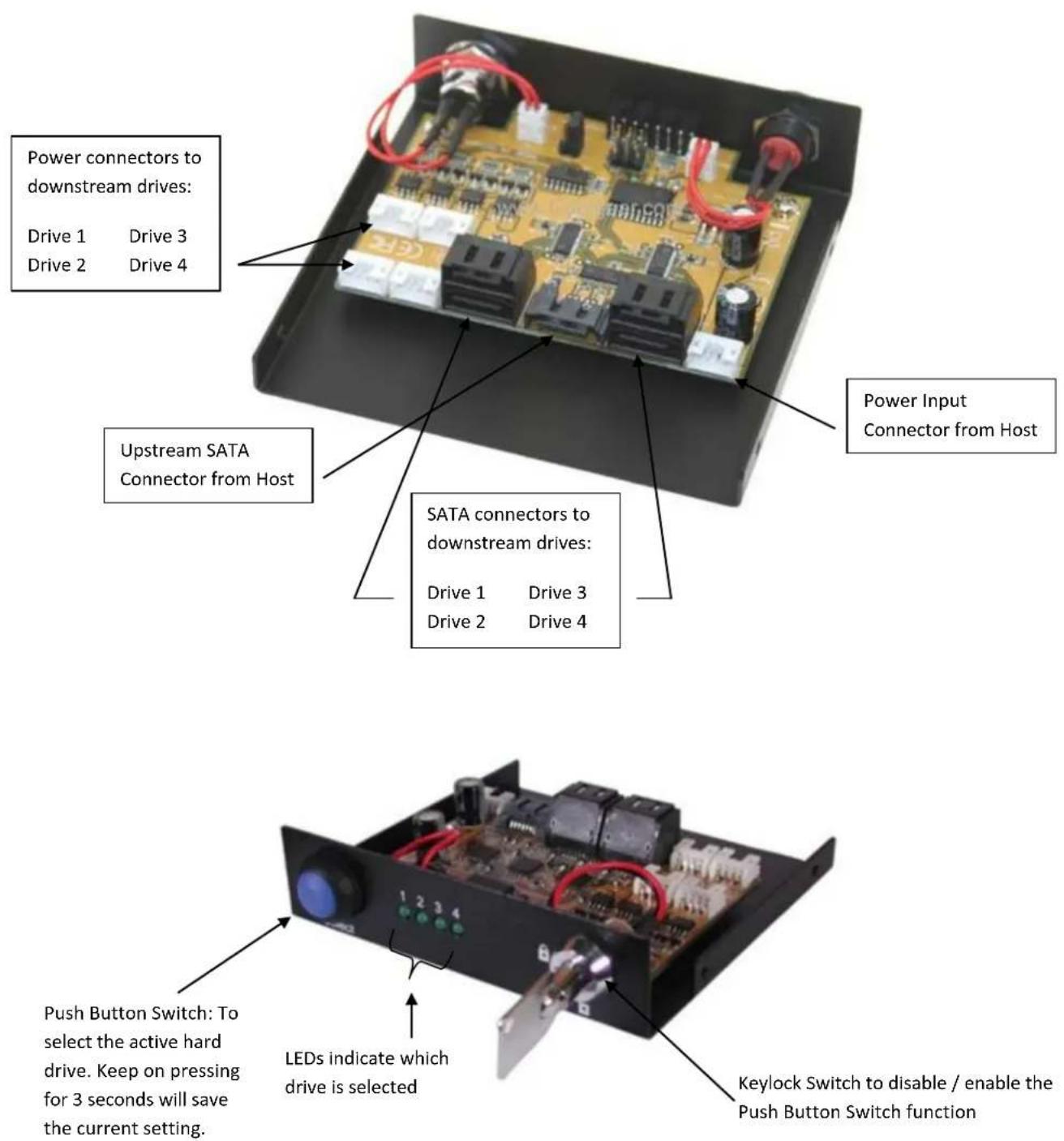 Power connectors to downstream drives: Drive 1 Drive 3 Drive 2 Drive 4 Upstream SATA Connector from Host SATA connectors to downstream drives: Drive 1 Drive 3 Drive 2 Drive 4 Push Button Switch: To select the active hard drive. Keep on pressing for 3 seconds will save the current setting. LEDs indicate which drive is selected Keylock Switch to disable / enable the Push Button Switch function