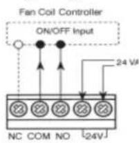 PECO SB200-001 - Wiring Diagram - 1