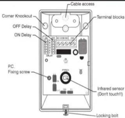 PECO SB200-001 - DESCRIPTION - 1