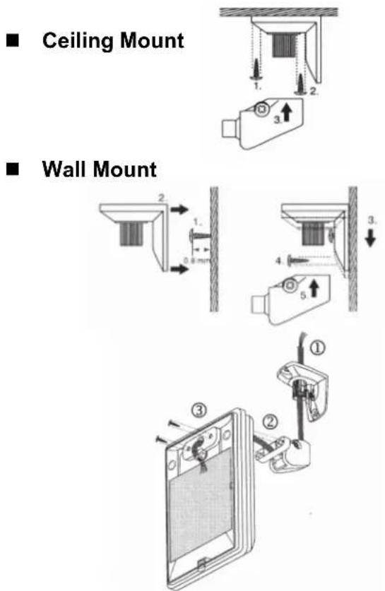 PECO SB200-001 - Walk Test - 1