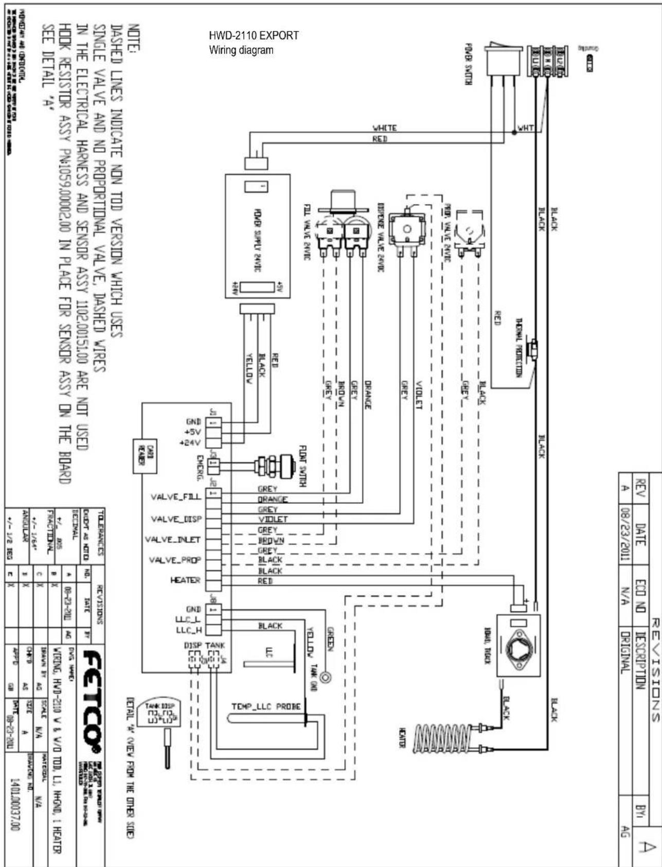 TOL100037.00 ENOLATE V 3/25 45 0.4M 0.4M N/A WNT0001 N/A SOSAT 250V SOSAT 250V VWPG, VHD-210 V A /D TOO, L1, HNO, 1 HATCH PACIOTNAL +/- 0.05 ECDCAL OUTDOY AT HATCH REVISIONS No. 1/2 T 48 TOLERANCES NO. C 2/2 T -/+ ANOLATE X X X X X X X X X X X X X X X X X X X X X X X X X X X X X X X X X X X X X X X X X X X X X X X X X X YELLOV BLACK GREEN BLACK BLUETANK LLC_H TLC_H TLC_L TLC_TL TLC_TL_PROTE TOP LLC PROTE HONTO BLACK HON'TOCK BLACK BLACK BLACK BLACK BLACK BLACK BLACK BLACK BLACK BLACK BLACK BLACK BLACK BLACK BLACK BLACK BLACK BLACK BLACK BLACK BLACK BLACK BLACK BLACK BLACK BLACK BLACK BLACK BLACK BLACK BLACK BLACK BLACK BLACK