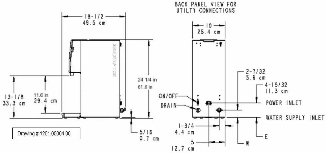 BACK PANEL VIEW FOR UTILITY CONNECTIONS 19-1/2 49.5 cm 10 25.4 cm 13-1/8 33.3 cm 11.6 in 29.4 cm 24 1/4 in 61.6 in ON/OFF DRAIN 2-7/32 5.6 cm 4-15/32 11.3 cm POWER INLET WATER SUPPLY INLET 1-3/4 4.4 cm 5 12.7 cm Drawing # 1201.00004.00