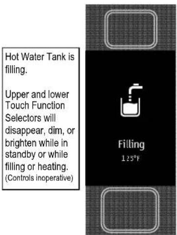 Hot Water Tank is filling. Upper and lower Touch Function Selectors will disappear, dim, or brighten while in standby or while filling or heating. (Controls inoperative) Filling 123°F