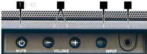1-42 MUTE VOLUME INPUT