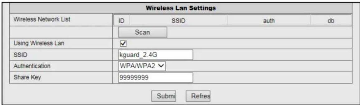 Wireless Lan Settings Wireless Network List ID SSID auth Hydro Scan Using Wireless Lan ✓ SSID kguard_2.4G Authentication WPA/WPA2 ✓ Share Key 99999999 Submi Refres