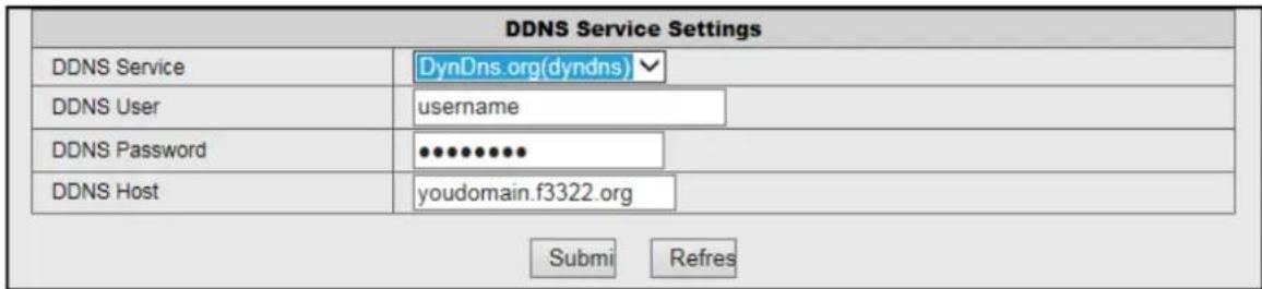 DDNS Service Settings DDNS Service DynDns.org(dyndns) DDNS User username DDNS Password ●●●●●●● DDNS Host youdomain.f3322.org Submi Refres
