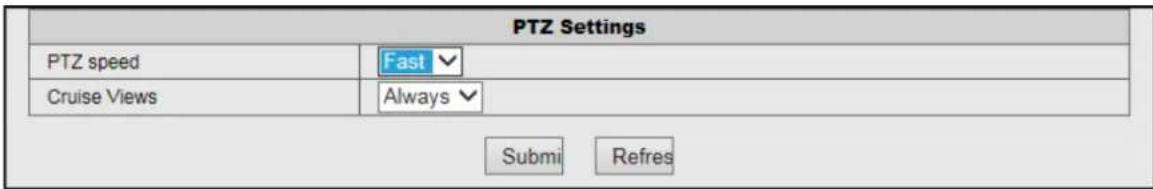 PTZ Settings PTZ speed Fast Cruise Views Always Submi Refres