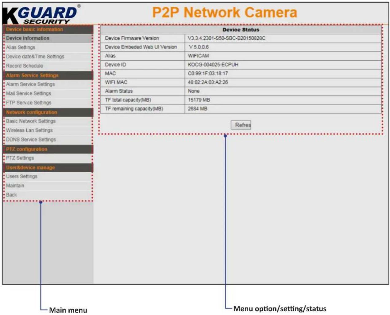 KGUARD® SECURITY P2P Network Camera Device basic information Device information Alias Settings Device date&Time Settings Record Schedule Alarm Service Settings Alarm Service Settings Mail Service Settings FTP Service Settings Network configuration Basic Network Settings Wireless Lan Settings DDNS Service Settings PTZ configuration PTZ Settings User&device manage Users Settings Maintain Back Device Status Device Firmware Version V3.3.4.2301-S50-SBC-B20150828C Device Embedded Web UI Version V 5.0.0.6 Alias WIFICAM Device ID KOCG-004025-ECPUH MAC C0:99:1F:03:18:17 WIFI MAC 48:02:2A:03:A2:26 Alarm Status None TF total capacity(MB) 15179 MB TF remaining capacity(MB) 2684 MB Refresh Main menu Menu option/setting/status