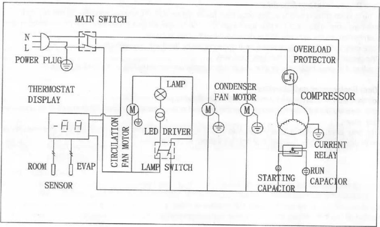 Arctic Air ABB48 - WIRING DIAGRAM - 1