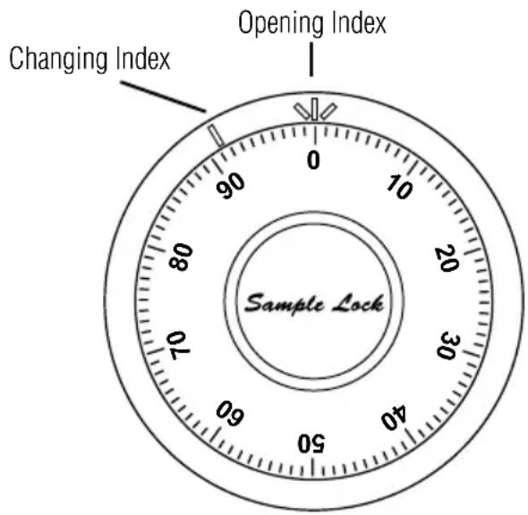 FireKing 4-2131-C - Standard Combination Lock Only (Sargent & Greenleaf) - 1